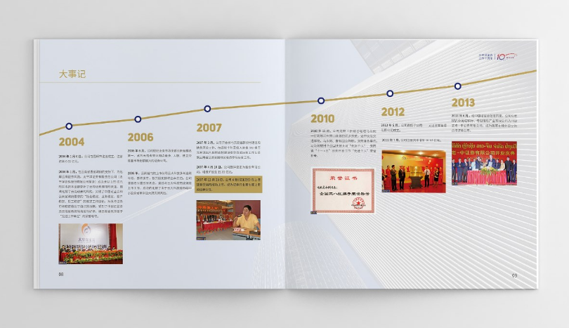企業(yè)宣傳手冊設(shè)計 企業(yè)宣傳手冊設(shè)計